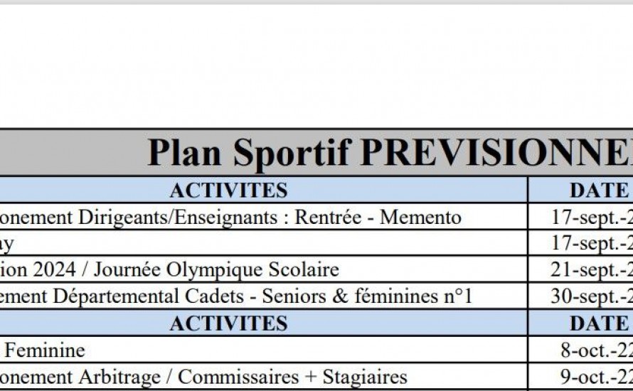 Calendrier actions 2022 2023